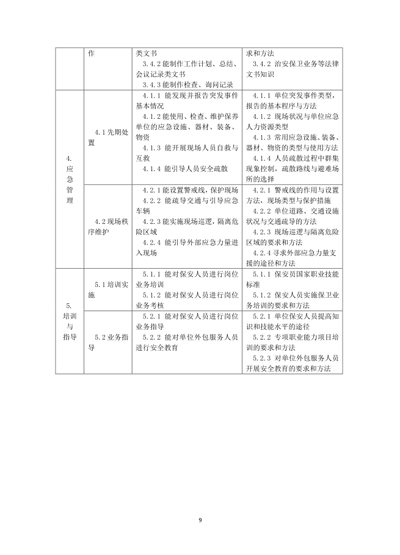 保卫管理员国家职业技能标准