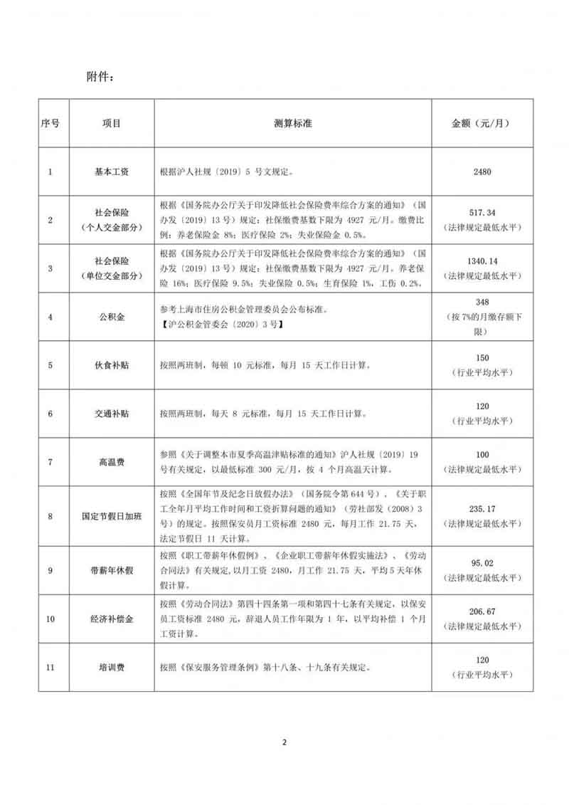 上海市保安服务行业协会,上海市保安服务